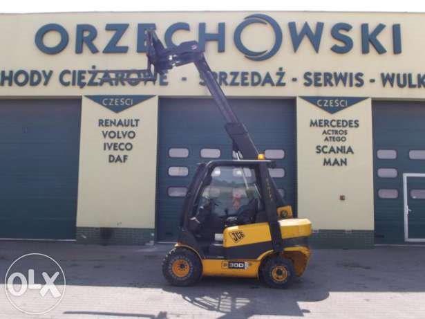 wynajem maszyn budowlanych